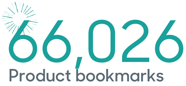 66028 product bookmarks